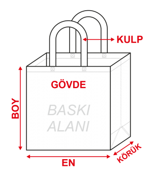 Dikişli Bez Çanta İmalatı ve Baskı Merkezi